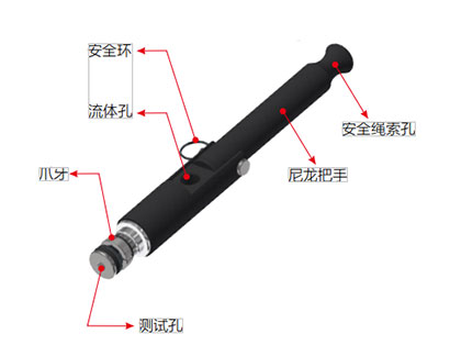 G35星空体育app官网規格