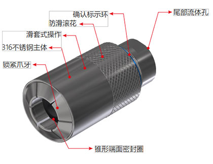 星空体育app官网G70係列規格