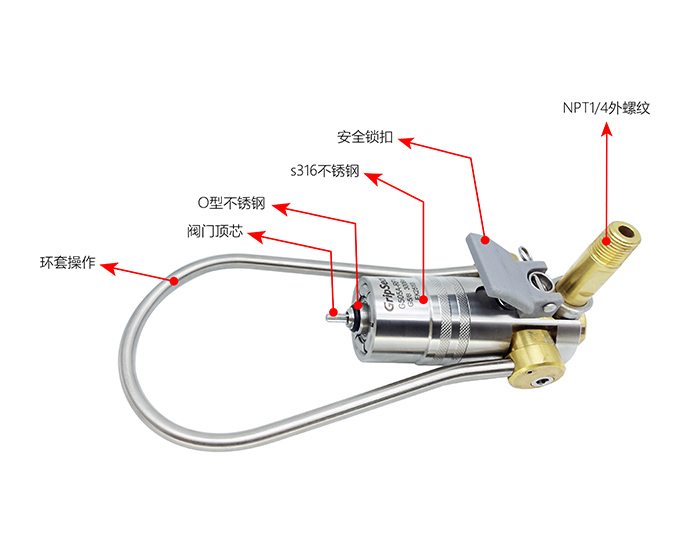 CZ係列