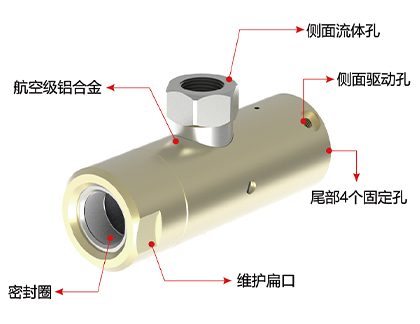星空体育彩票手机版下载安装官网G10D係列規格