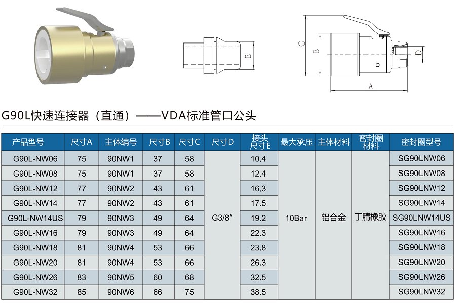 G90L星空体育app官网規格表