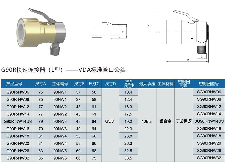 G90R星空体育app官网規格表