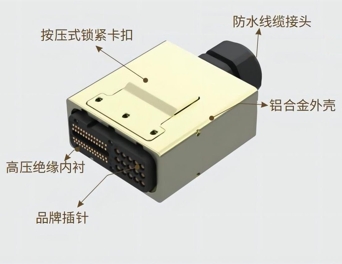E10星空综合体育app登录規格