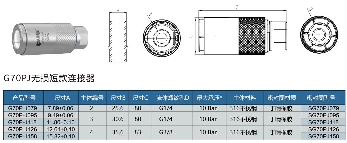 J2044燃油管無損款星空体育app官网